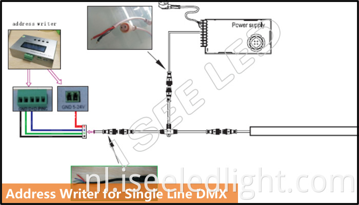 dmx writer device